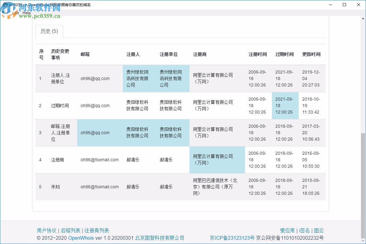 OpenWhois(域名Whois工具)