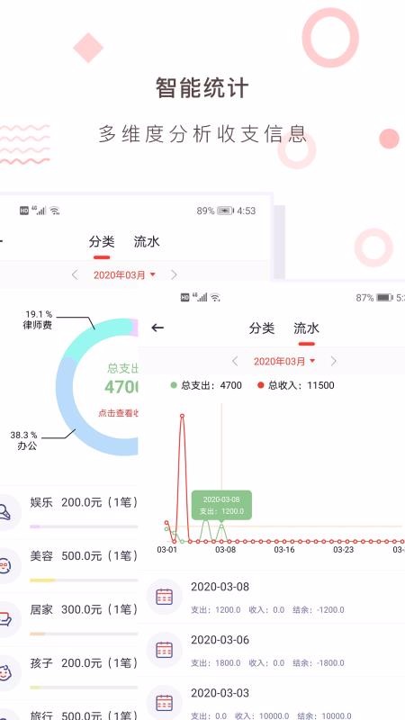 財務(wù)記賬收支賬本管家(4)