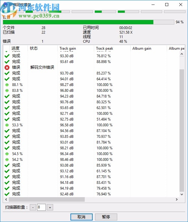 ez meta tag editor中文破解版