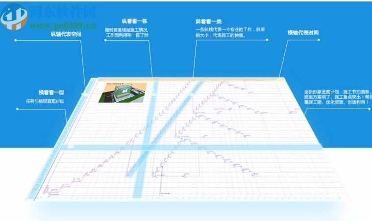 廣聯(lián)達斑馬進度計劃2020