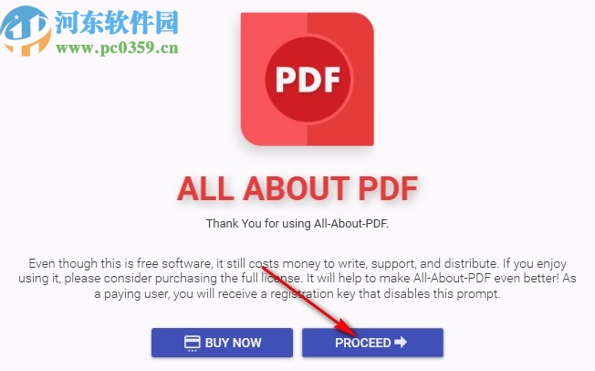 All About PDF