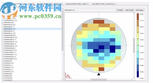 Keysight IC-CAP