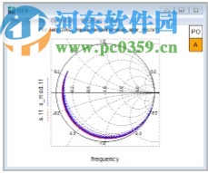 Keysight IC-CAP