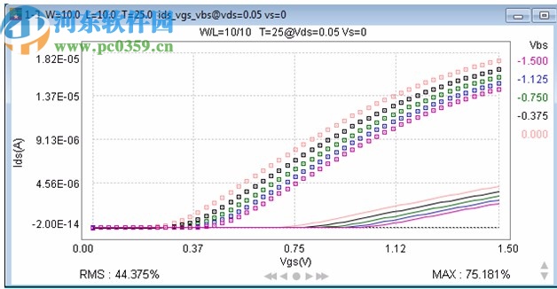 keysight model builder 2020破解版