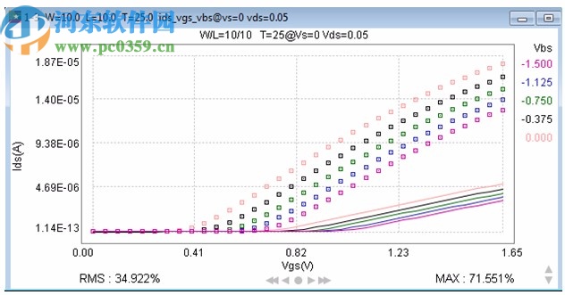 keysight model builder 2020破解版