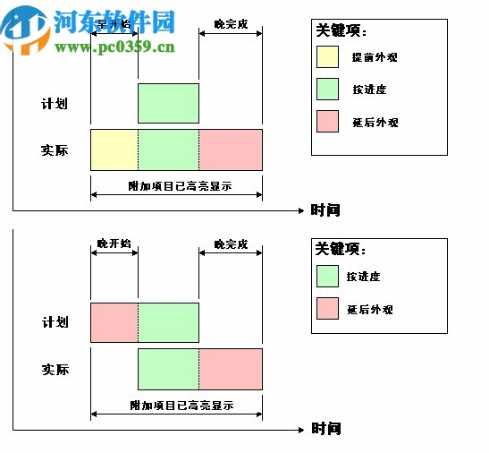 autodesk navisworks manage 2021中文破解版