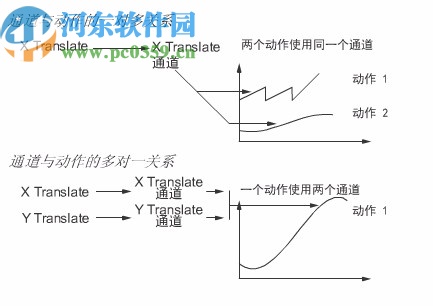 autodesk alias surface 2021 64位破解版