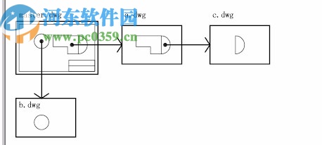 autocad map 3d 2021中文破解版