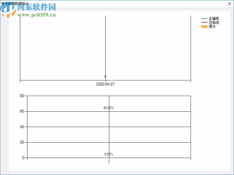 新思路等考通三級網(wǎng)絡技術(shù)