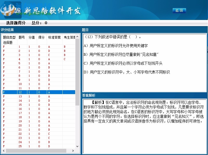 新思路等考通二級C