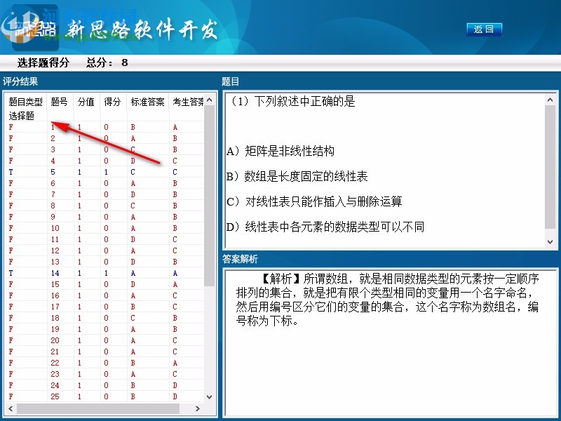 新思路等考通二級access