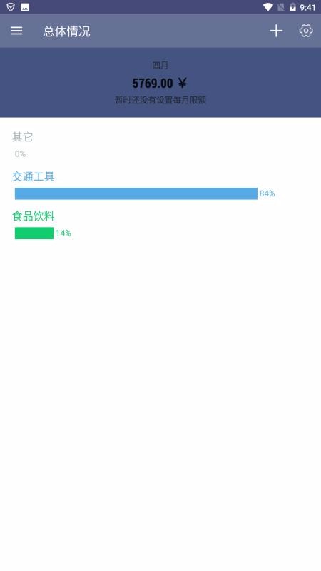 筆筆記賬(3)