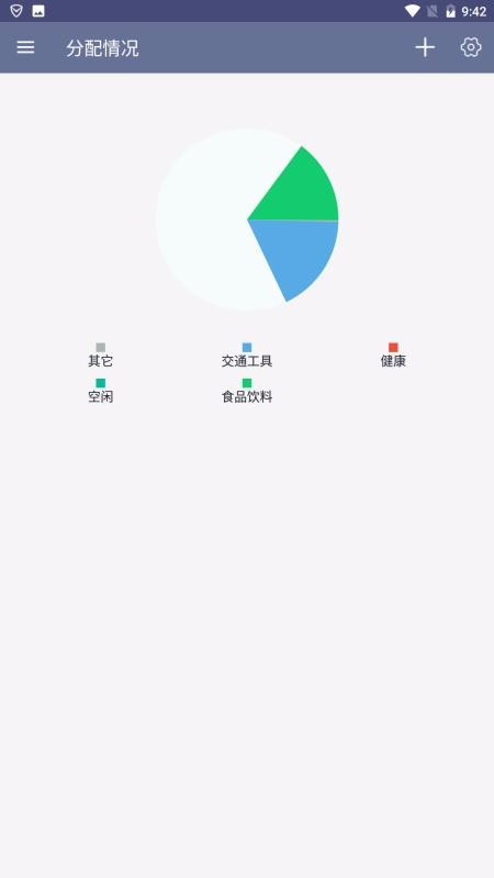 筆筆記賬(2)