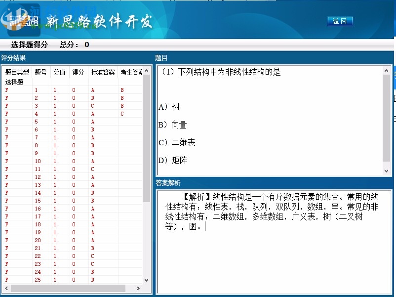 新思路等考通二級C