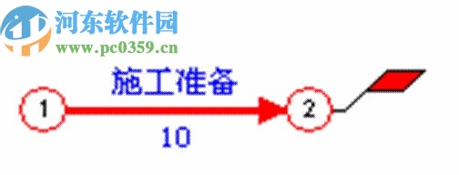 翰文工程進(jìn)度計(jì)劃編制系統(tǒng)