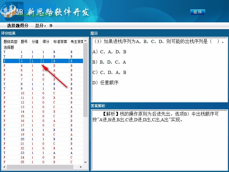 新思路等考通二級(jí)Visual Basic