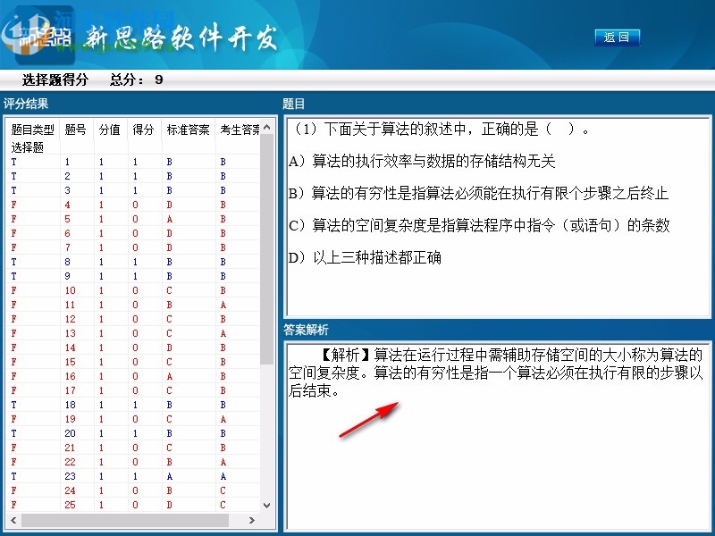 新思路等考通二級(jí)Visual Basic