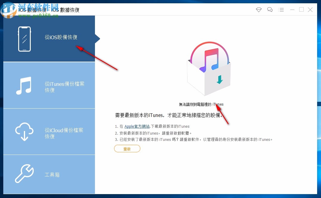 FoneDog Toolkit for iOS(iso數(shù)據(jù)恢復(fù)軟件)