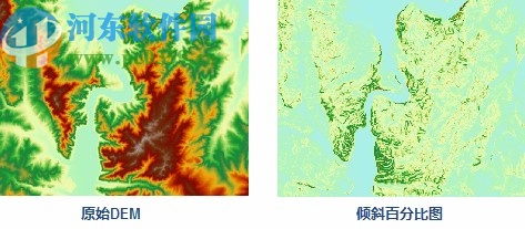 mapgis10.3中文破解版