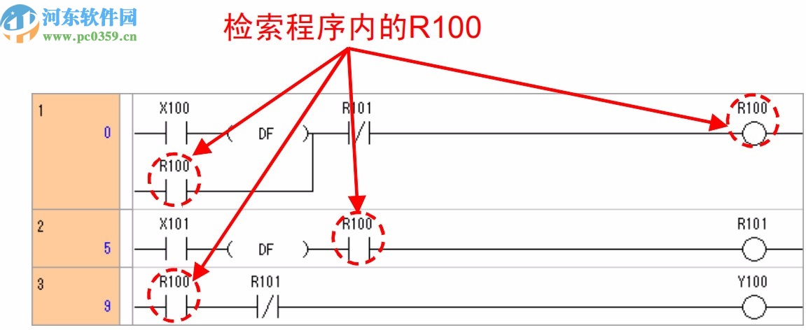 fpwin gr7中文版(松下PLC編程軟件)