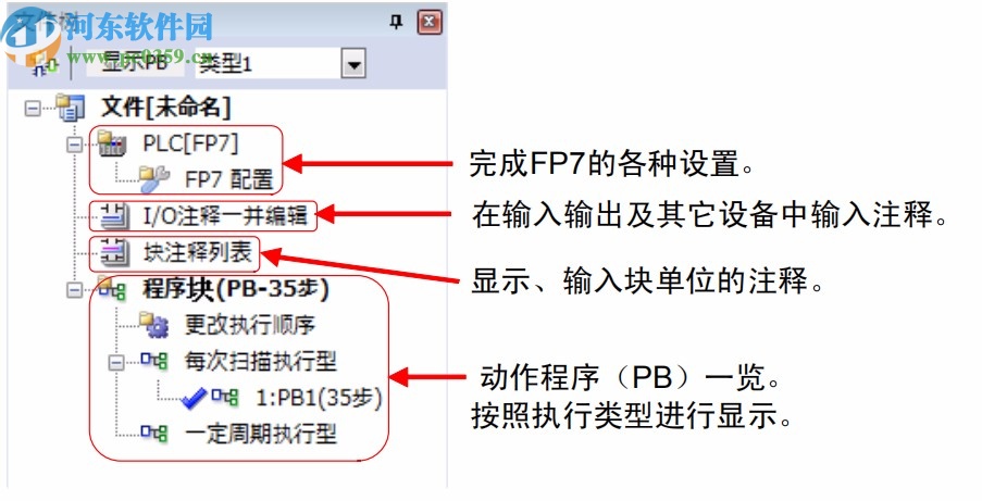 fpwin gr7中文版(松下PLC編程軟件)