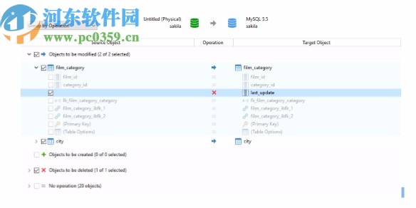 Navicat 15 for MongoDB中文破解版