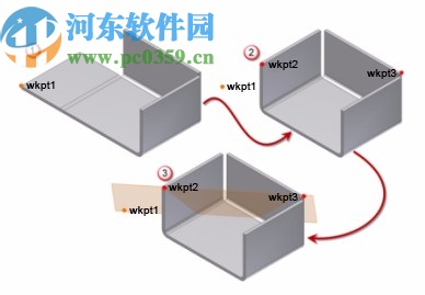 Autodesk HSMWorks Ultimate 2021中文破解版64位