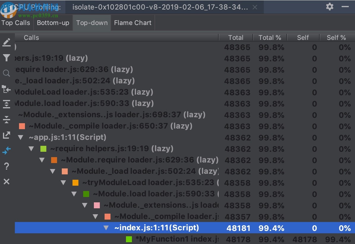 JetBrains WebStorm2020.1中文補(bǔ)丁