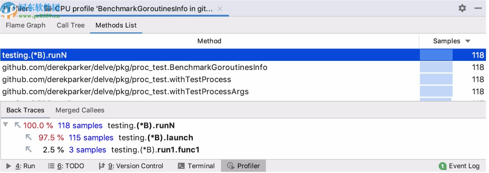 jetbrains goland 2020.1中文破解版