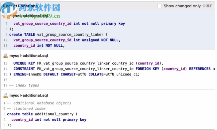 JetBrains DataGrip 2020.1中文補(bǔ)丁