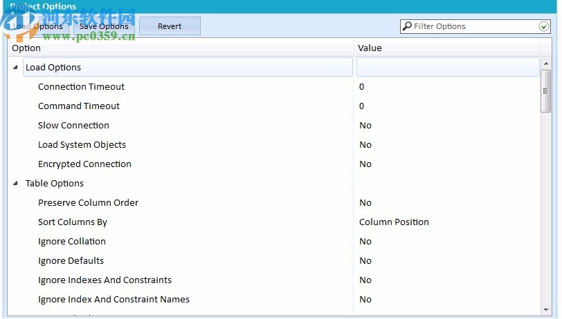 SQL DXP for Oracle and MySQL