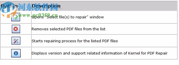 Kernel for PDF Repair(pdf修復(fù)工具)