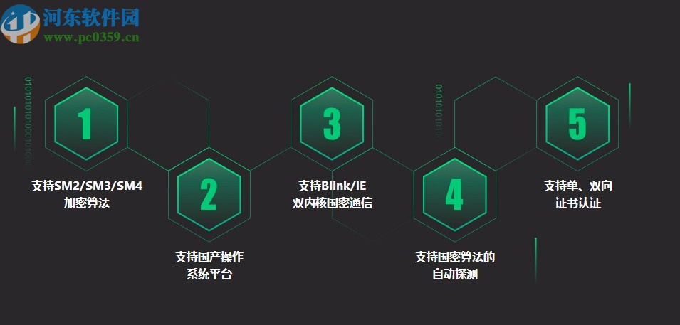 360企業(yè)安全瀏覽器