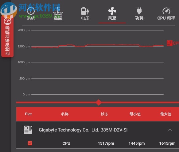 occt電源測試軟件單文件版