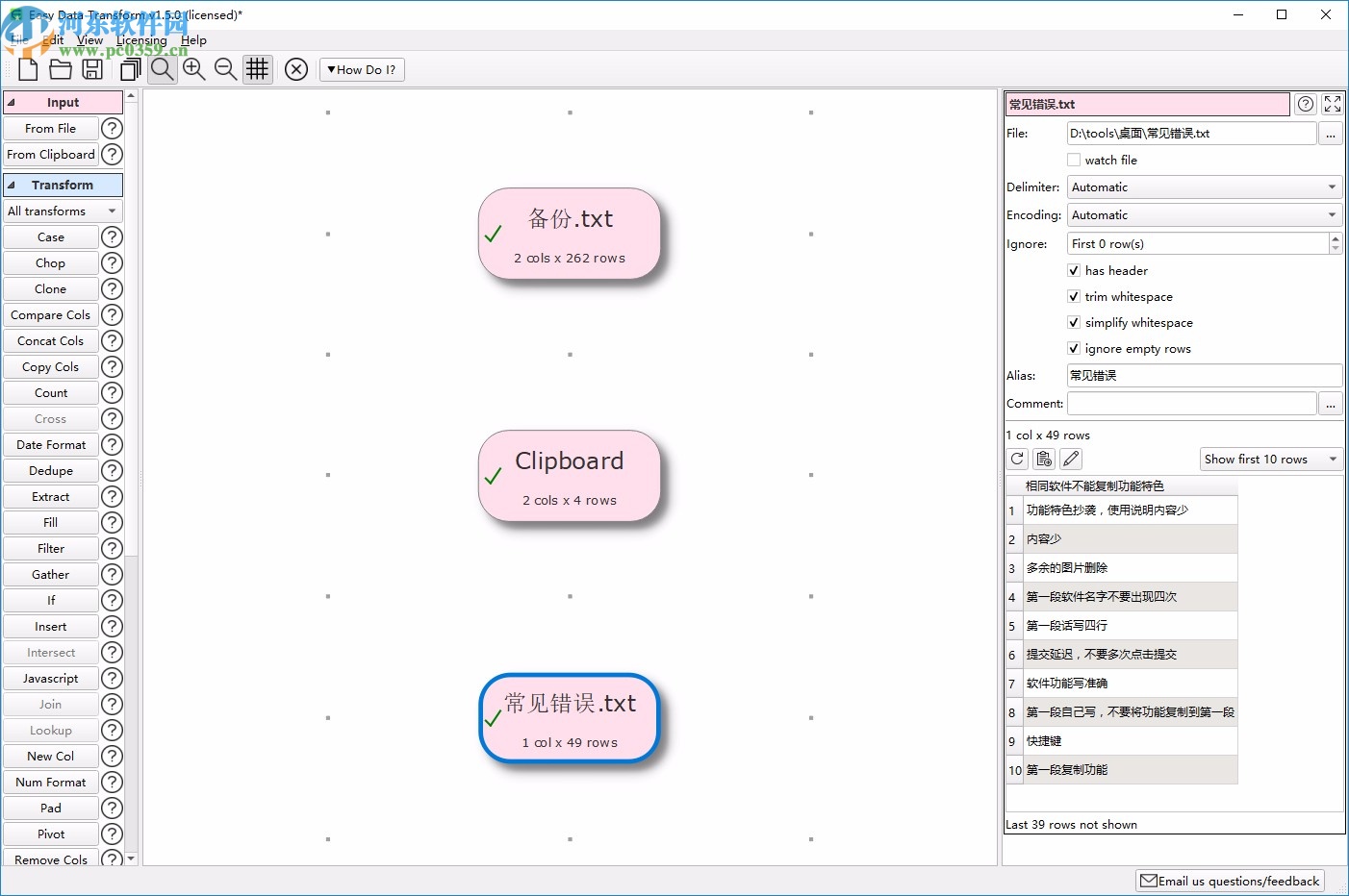 Easy Data Transform下載