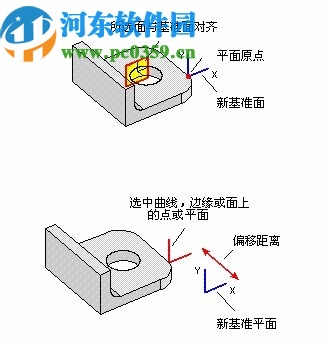 中望3D 2020注冊機