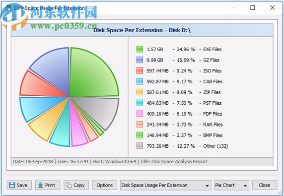 disk savvy pro下載