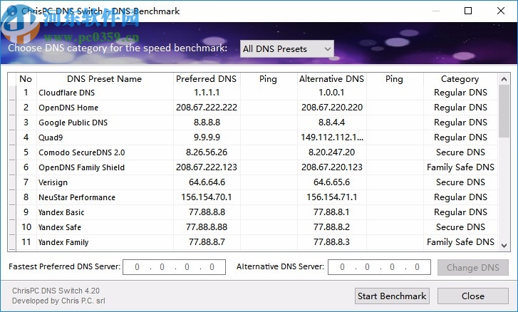 ChrisPC DNS Switch Pro破解版